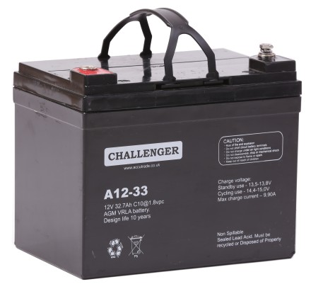 Challenger A12-33 АКБ описание, отзывы, характеристики